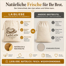 Lade das Bild in den Galerie-Viewer, LaibLiebe – Brot länger frisch halten. Natürlich, handwerklich, mit echtem Bienenwachs