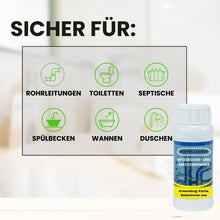 Lade das Bild in den Galerie-Viewer, Rohrcleaner - Hochdruck-Abflussreiniger