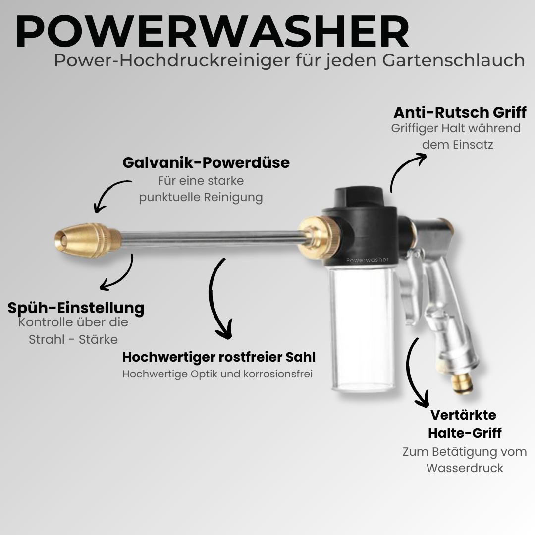 Powerwasher Power-Hochdruckreiniger