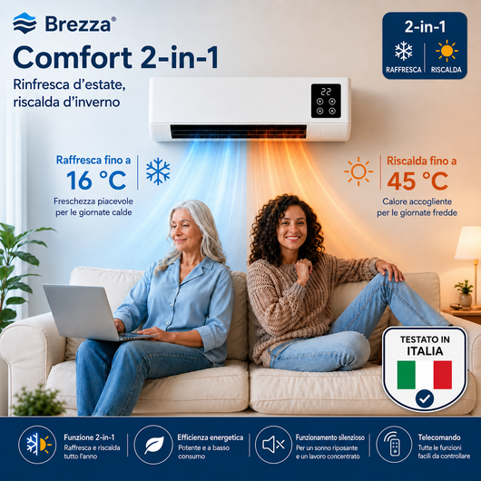 Brezza Pro – Condizionatore Portatile & Riscaldatore senza Installazione | 2-in-1 | Fino a 51 m²