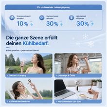 Lade das Bild in den Galerie-Viewer, EisLuft Pro™ - Persönlicher Ventilator mit aktiver Sofortkühlung — 199 Stufen, ein Knopfdruck, sofort spürbar kühler.
