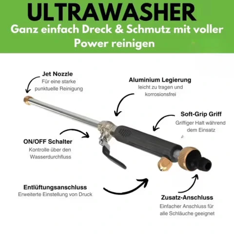Ultrawasher - Hochleistungs-Reiniger