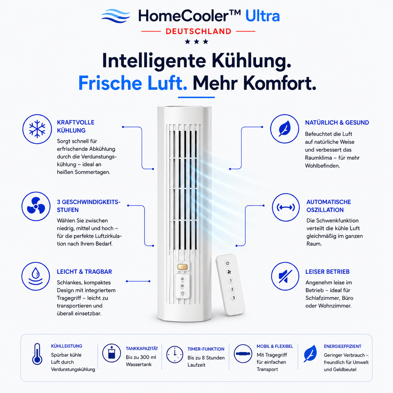 HomeCooler™ Ultra - Condizionatore - l'originale visto in TV