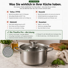Lade das Bild in den Galerie-Viewer, TitanPur Pro – Beschichtungsfreier Titan-Topf ohne PFAS &amp; PTFE | 24 cm
