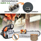 PROFISAW - Kettenschärfer für die Kettensäge inkl. GRATIS Set Schleifsteine